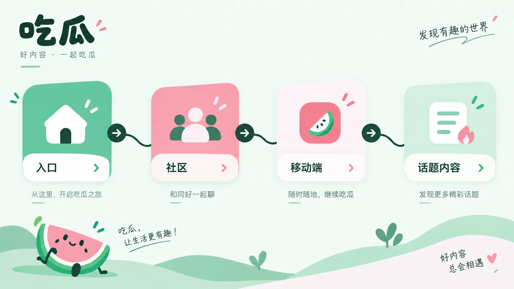 在线吃瓜：移动端浏览与收藏技巧
